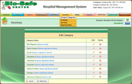 Hospital Pharmacy Product Categories