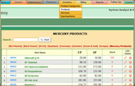 Hospital Pharmacy Product Categories